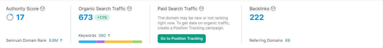 Domain Overview